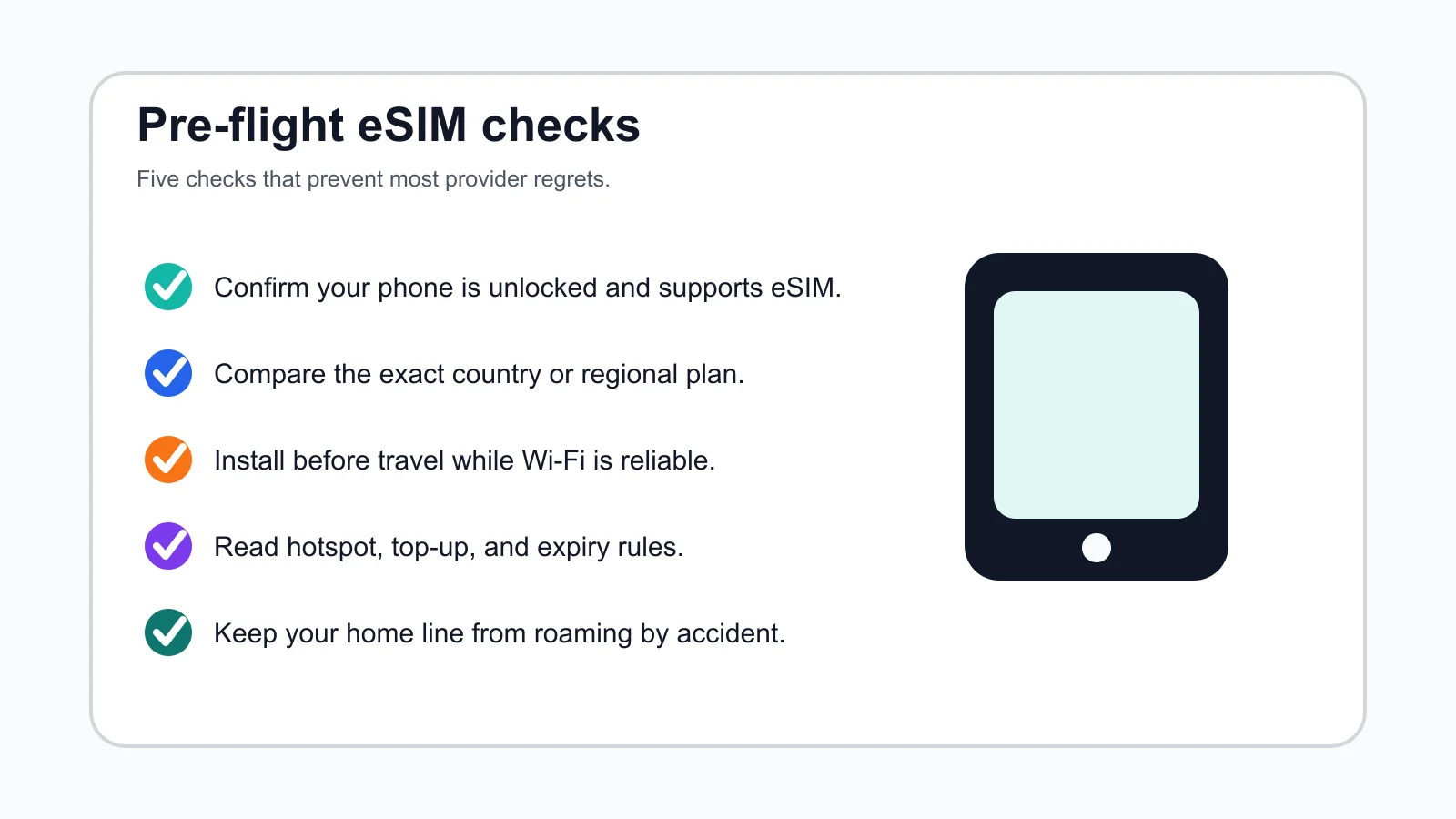 Pre-flight eSIM checklist for choosing between Airalo and Ubigi
