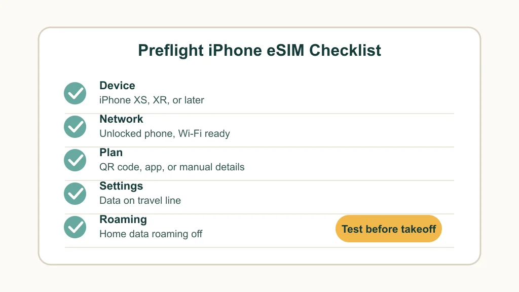 Preflight checklist for iPhone travel eSIM setup and roaming settings